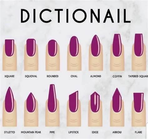 Incredible Different Fake Nail Shapes 2022 - fsabd42