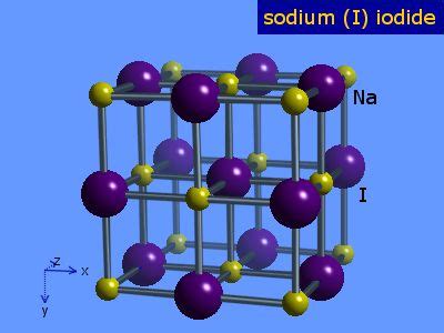 WebElements Periodic Table » Sodium » sodium iodide