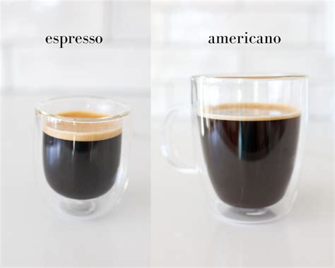 Americano vs. Espresso - What’s The Difference? - BIT OF CREAM