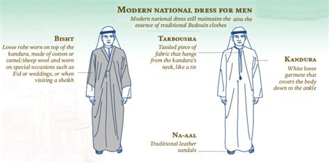 The National dress of Dubai & UAE