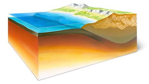 [DIAGRAM] Diagram Of Earths Crust - MYDIAGRAM.ONLINE