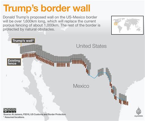 How Trump's wall is affecting those at the borders | US-Mexico border ...