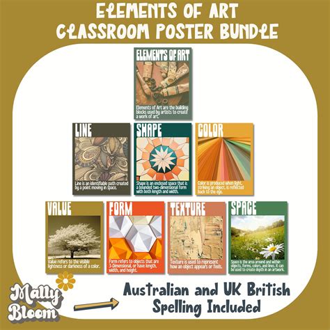 Elements and Principles Posters Elements of Art Poster - Etsy