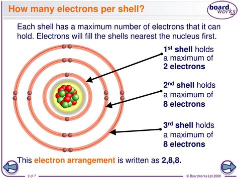 PPT - How are electrons arranged? PowerPoint Presentation, free ...