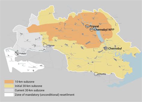 Chernobyl Schedule and Inclusions — The Dirty Dozen Expeditions