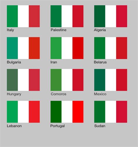 Top 98+ Pictures What Are The Colors Of The Italian Flag Excellent