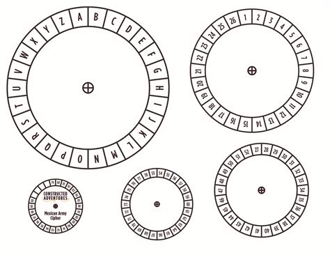 Caesar Cipher Dial Template SVG PNG Images Printable