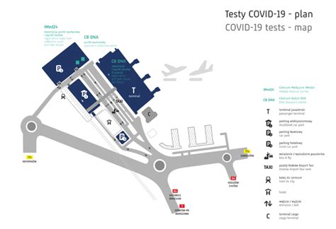 Testy na koronawirusa w Kraków Airport – Link to Poland