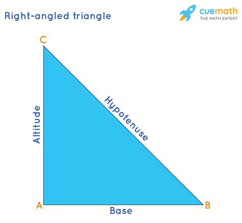 Right Triangle Formula What Is Right Triangle Formula Examples – NBKomputer