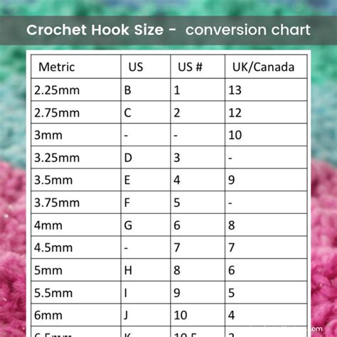 Crochet Hook Size conversion chart - Crochet for beginners | Crochet ...