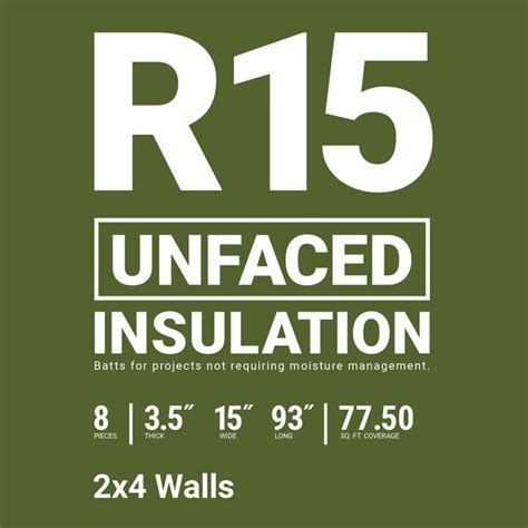 Owens Corning R-15 Wall Unfaced Fiberglass Batt Insulation 77.5-sq ft ...