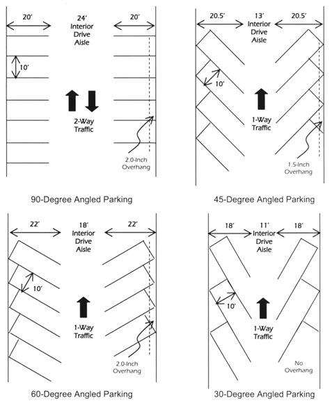 driveway parking space dimensions - Google Search Parking Plan, Parking ...