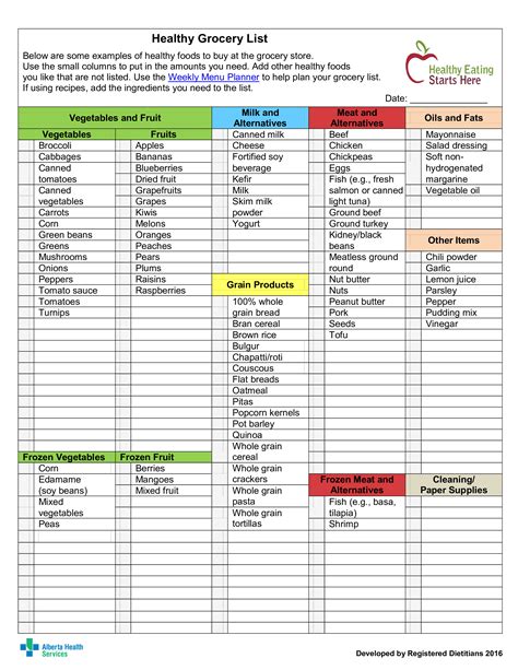 Printable Healthy Grocery List