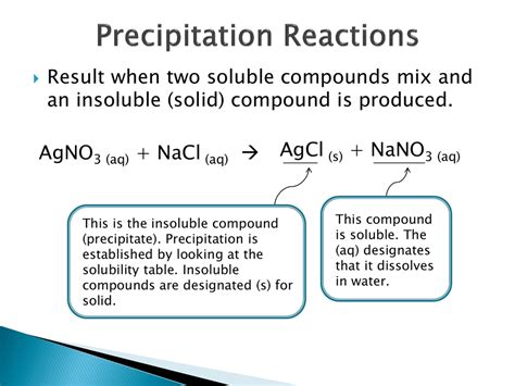 Power point for precipitation reaction equations