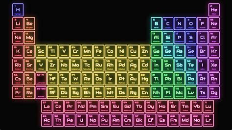 This colorful neon lights periodic table wallpaper shines brightly with ...