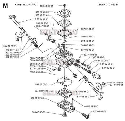 Exploring the Husqvarna 125b Parts Breakdown