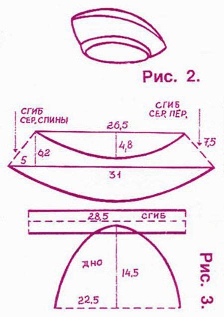 Пин на доске sewing patterns