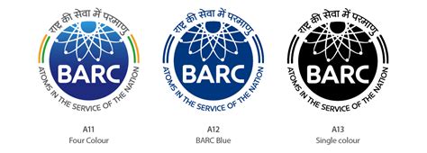 BARC – Mandar Rane