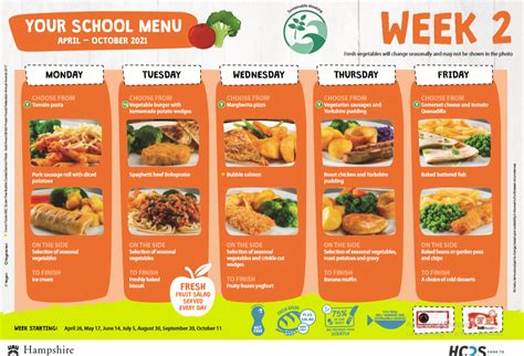 Meals – Shamblehurst Primary School