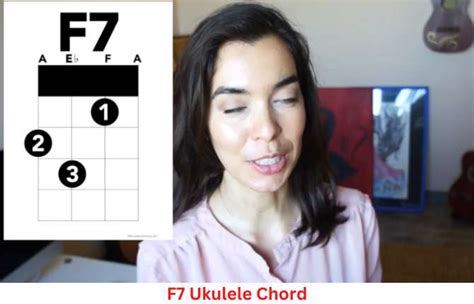 F7 Ukulele Chord Learn to play with Variations - Ukuleles Review