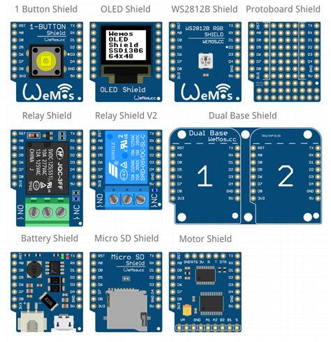 Fritzing-Part-WeMos-D1-mini-Shields/README.md at master · mcauser ...