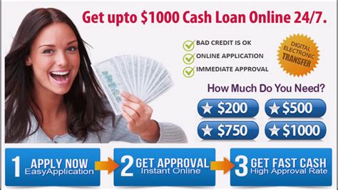 Instant Payday Loans Online Guaranteed Approval