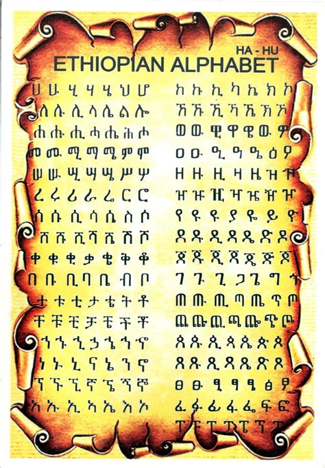 Ge'ez script Alphabet G, Alphabet Symbols, Amharic Language, History Of ...