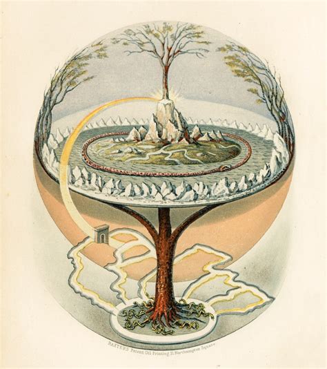 Yggdrasil: The Sacred Ash Tree of Norse Mythology — The Public Domain ...