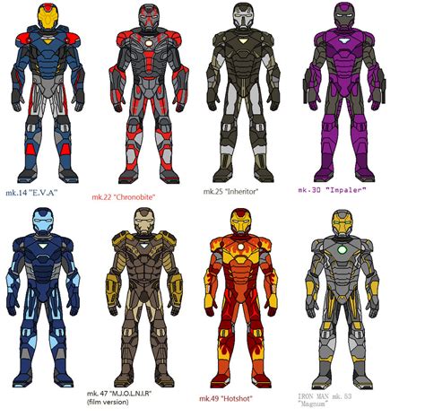 IRON MAN Concept suits by dreddex on DeviantArt