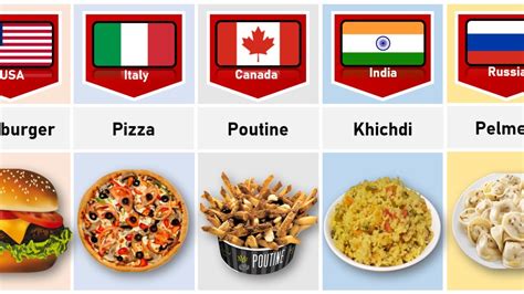 National Food From Different Countries - YouTube