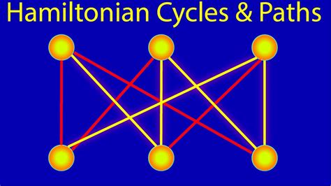 What are Hamiltonian Cycles and Paths? [Graph Theory] - YouTube