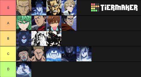 Class S heroes OPM Tier List (Community Rankings) - TierMaker