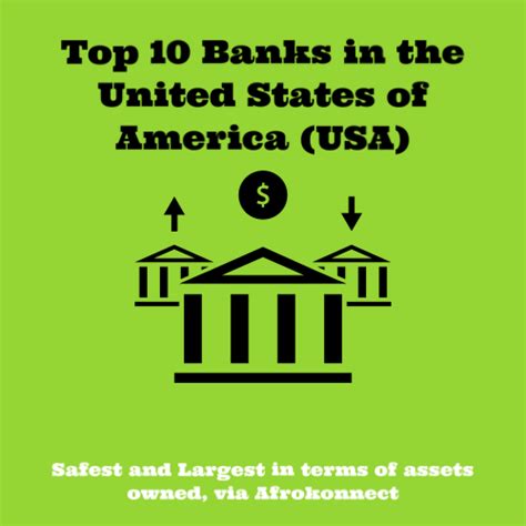 Top 10 Banks in the United States of America (USA) 2023 - Afrokonnect