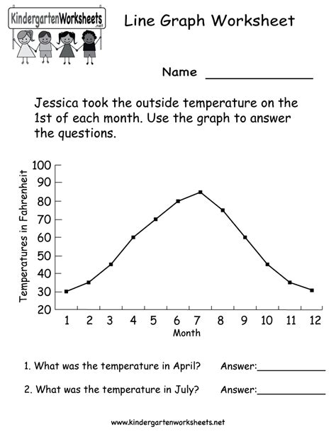 Line Graph Worksheets For Grade 7 - Jeffrey Peterson's 7th Grade Math ...