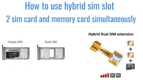 How to use Hybrid sim slot 2 sim card and memory card simultaneously ...