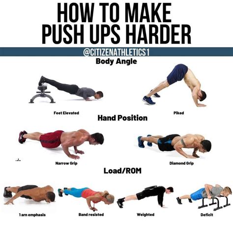 Challenge yourself with the best push-up variations ranked from easiest ...