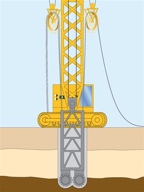 What is Screen Walls? And Where We do use in construction. - Civil Rack