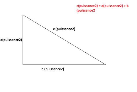 comment calculer le triangle rectangle le tehoreme de pytagore ...