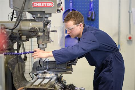 Level 3 Extended Diploma in Mechanical Engineering » Courses » Fareham ...