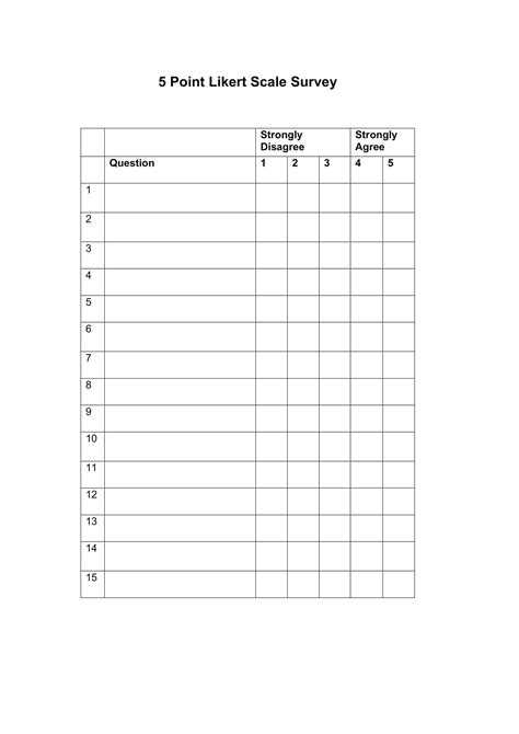 Free Printable Likert Scale Templates [Word, Excel] 3, 4, 5, 7, 10 Point