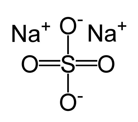 Unbelievable Magnesium Reaction With Steam Class 10 Chemical And ...