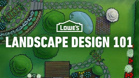 How To Design The Perfect Landscape | Landscape Design 101 - Gardening Ace