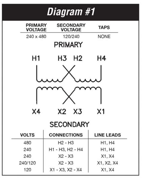 How To Wire 480 To 120 Transformer