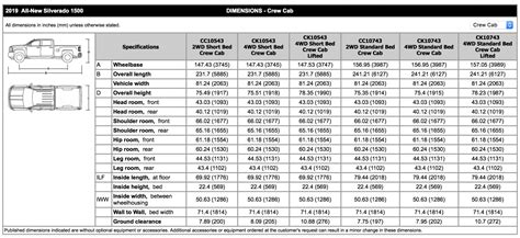 2018 Gmc Sierra Crew Cab Short Bed Length