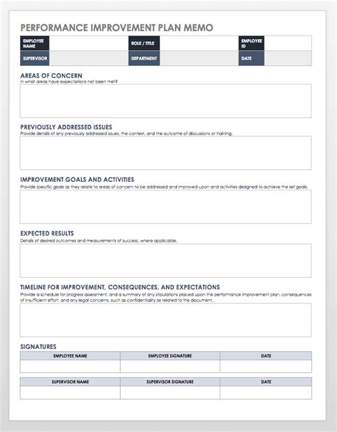 Employee Performance Improvement Plan Template Word