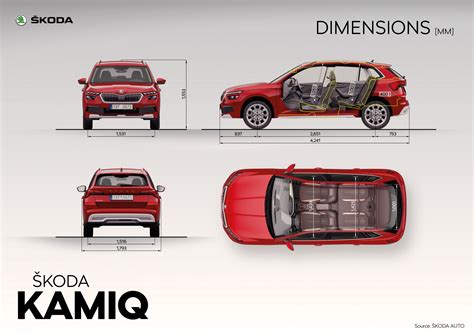 ŠKODA KAMIQ - Infographic - Škoda Storyboard