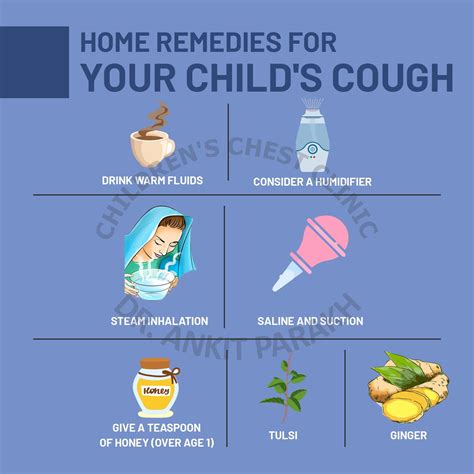 Home Remedies for Your Child's Cough!! - Dr. Ankit Parakh