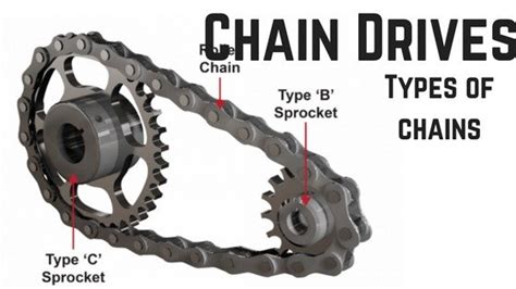 Chain Drives: 5 Types of Chains [Advantages/Disadvantages]