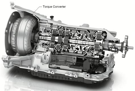 Torque converter clutch – x-engineer.org