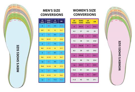 Detailed Shoe Size Conversion Charts for Men’s & Women’s & Kid’s Shoes ...